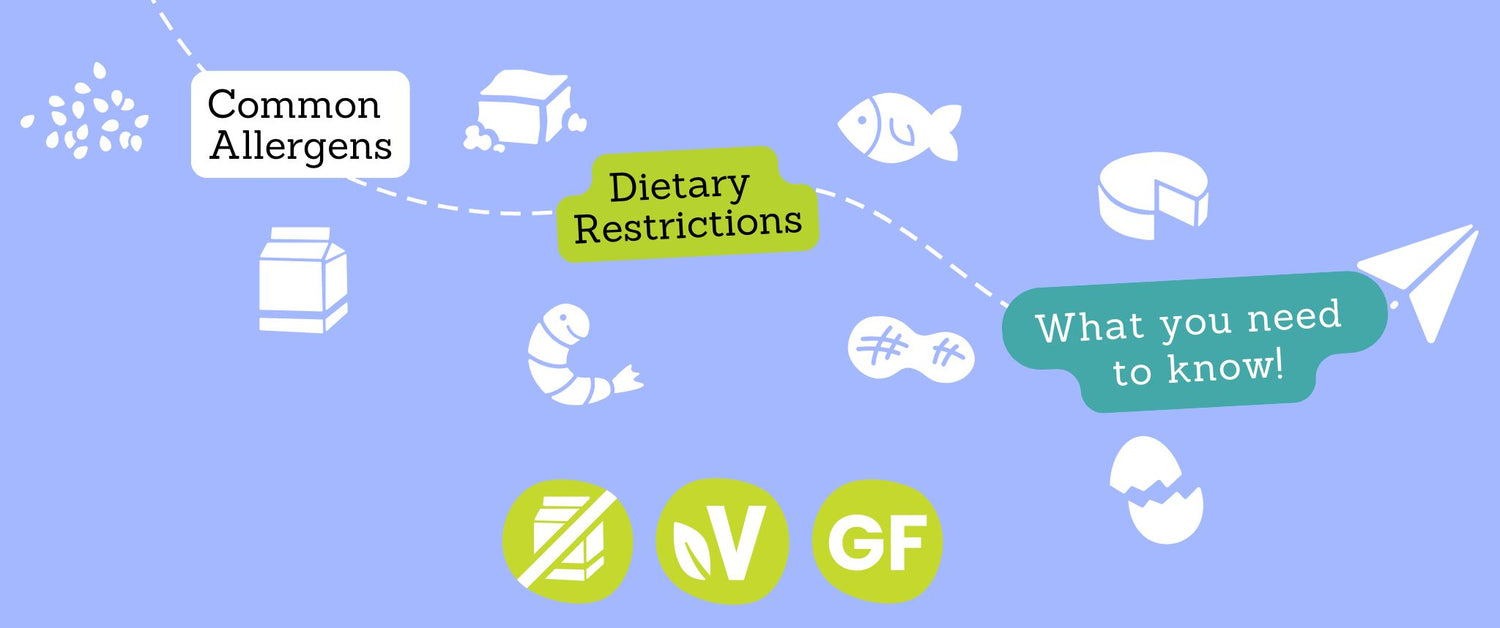 It's a Match - match up our meals with the common allergen(s) and dietary considerations